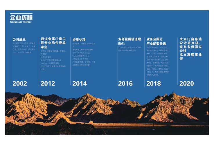 珠海采筑电子商务有限公司电信业务发展简介 从施工工艺到设备优势的全面解析